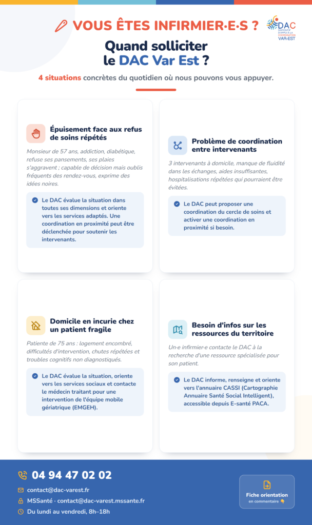 Fiche pratique Infirmier·e·s : quand solliciter le DAC Var Est ?