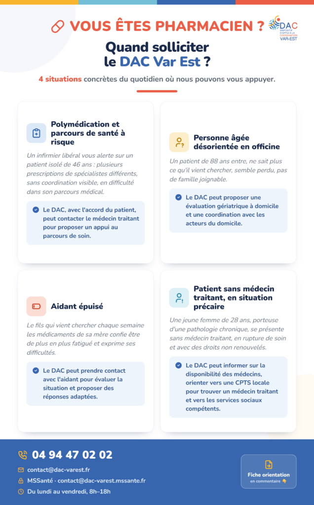 Fiche pratique Pharmaciens : quand solliciter le DAC Var Est ?